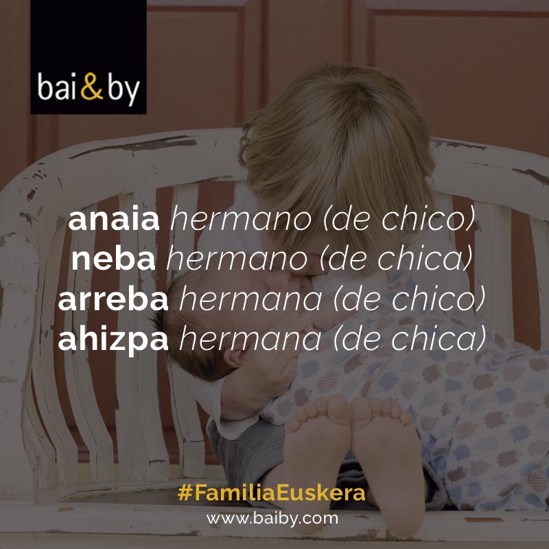 Vocabulario de familia en euskera