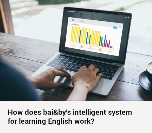 intelligent system for learning English